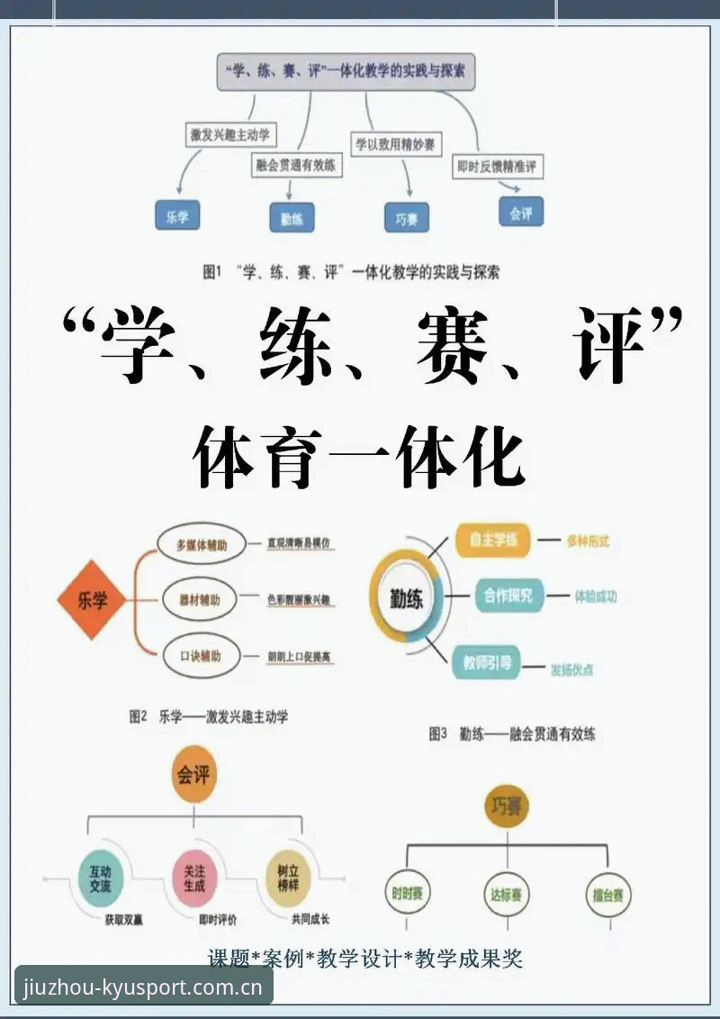九州体育竞技氛围 九州体育竞技氛围深度解析:从入门到精通的操作教程